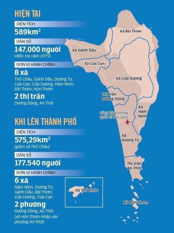 Cập nhật bản đồ du lịch Phú Quốc 2023